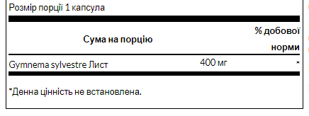 Джимнема Сильвестра Swanson Full Spectrum Gymnema Sylvestre Leaf 400 mg 100 капс Київ