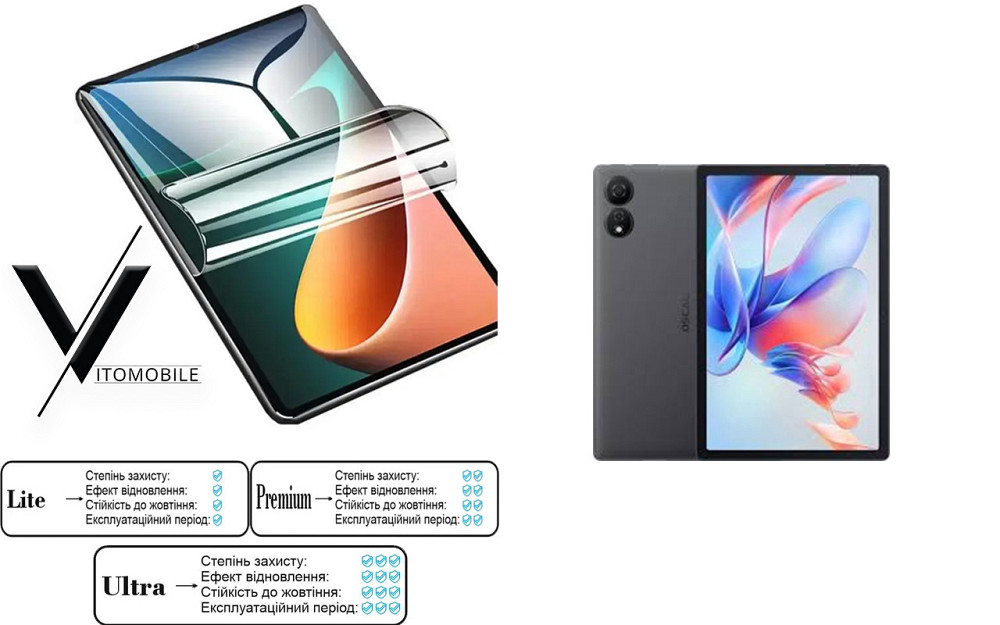 Полиуретановая пленка HyperClear Guard для Blackview Oscal Pad 8 Lte Киев - изображение 1