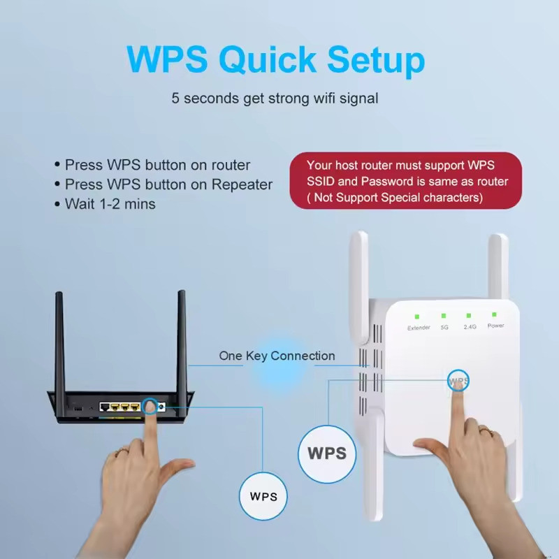 Точка доступу Fenvi FWD-R1208U Wi-Fi Repeater Booster 2.4G/5GHz Харків - фото 12