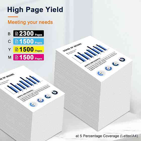 Б/У Остаток 80% картриджі Colorking 950XL 951XL для HP OfficeJet Pro 8600 8610 8620 8100 8615 8625 8630 8640 251dw 276dw Дніпро