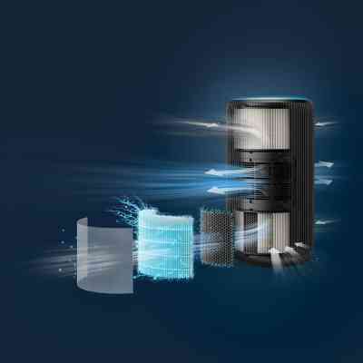 Воздухоочиститель Philips AC3221/13 Винница