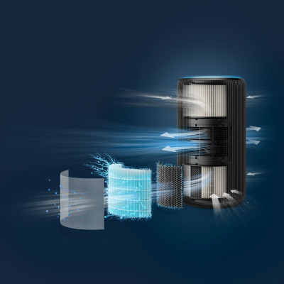 Воздухоочиститель Philips AC3221/13 Винница - изображение 5