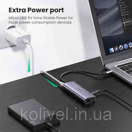 Хаб USB 3.1 Type-C -> 3хUSB 3.0 + RJ45 1000M Ethernet сірий UGREEN (60718) Київ