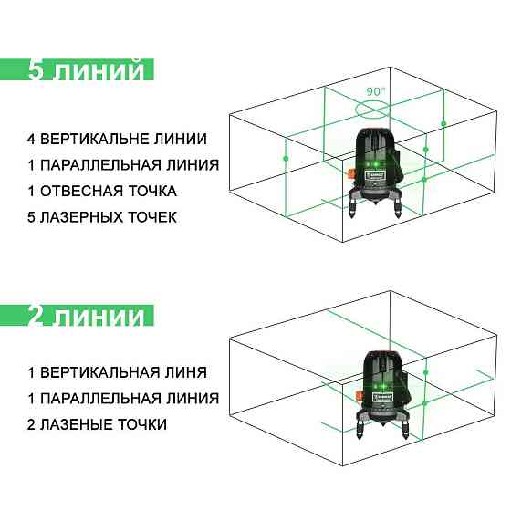 Лазерный уровень DEKO 12167 Киев