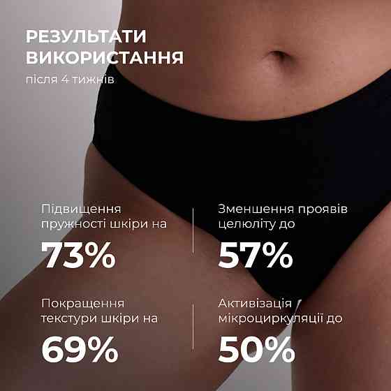 Комплекс для моделювання тіла з Ніацинамідом Niacinamide Body Sculpting Complex Hillary Київ