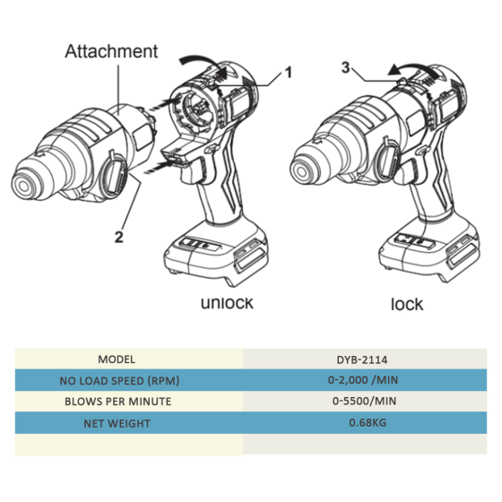 Насадка перфоратор для многофункционального набора инструментов BESTOOL (509459418) Киев