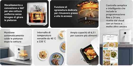 Мультипіч Xiaomi Mi Smart Air Fryer 6.5L БУ для великої сім’ї,чорний. Київ