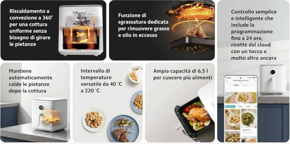 Мультипечь Xiaomi Mi Smart Air Fryer 6.5L БУ для большой семьи,черный. Киев - изображение 4