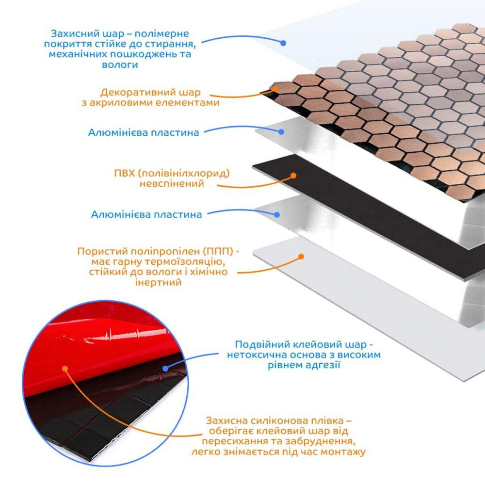 Самоклеющаяся алюминиевая плитка 300х300х3мм Золотые соты SW-00001924 Днепр - изображение 2
