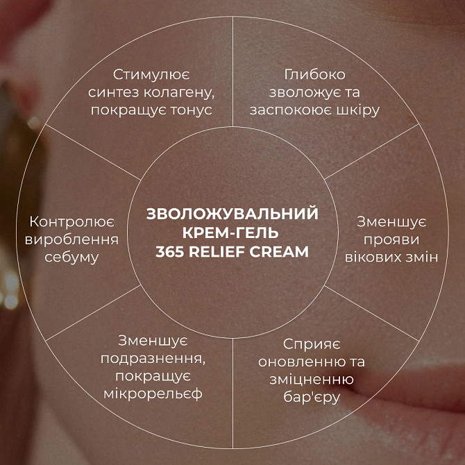 Увлажняющий крем-гель для всех типов кожи Daily Moist 365 Relief Cream Hillary 50 мл Винница - изображение 10