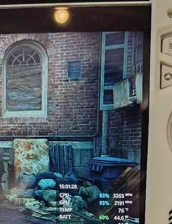 Приставка ASUS ROG Ally Extreme 512Gb. Харьков