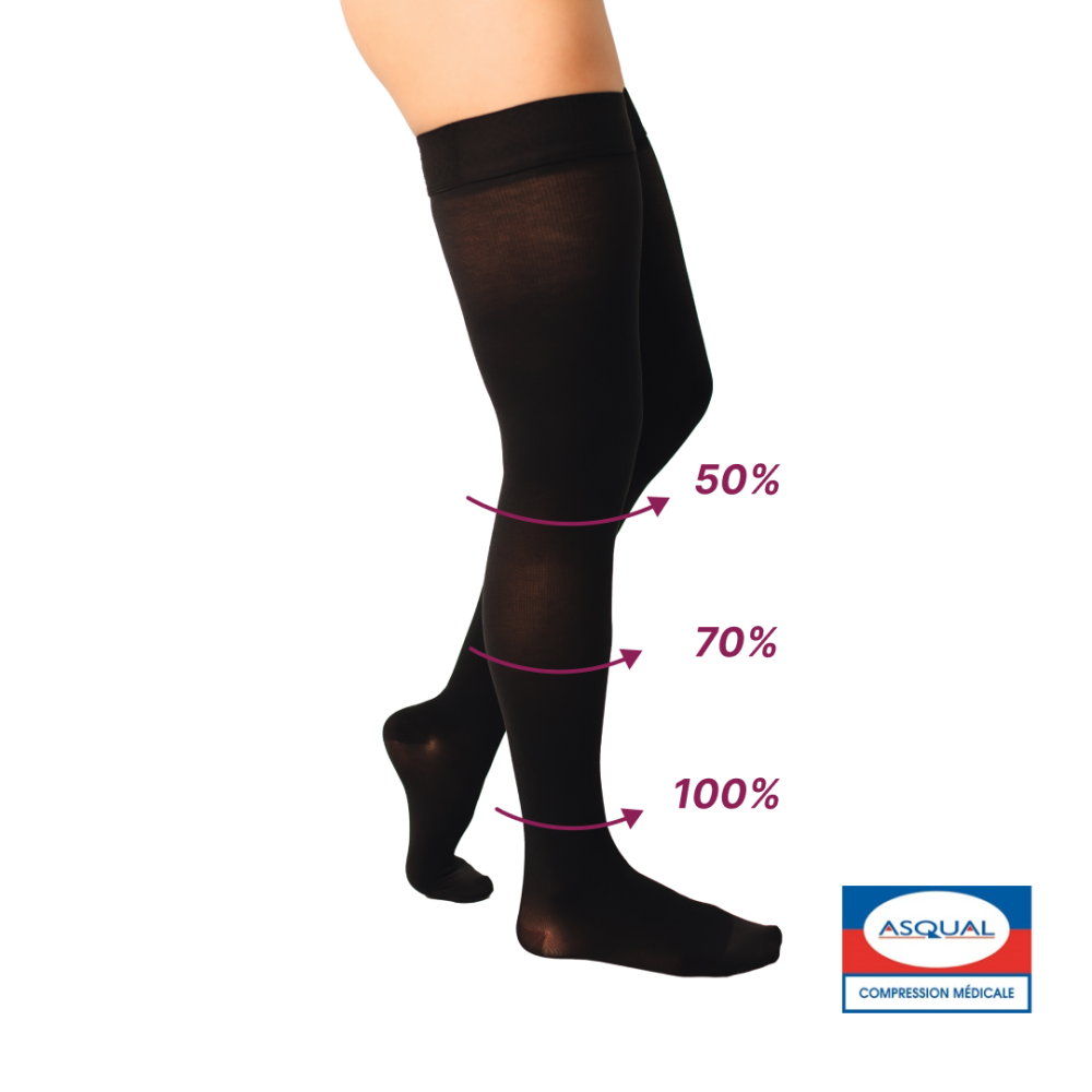 Чулки компрессионные медицинские мужские 2 класс длинные (черные) Cotton Хлопок Днепр - изображение 3