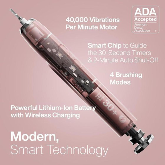 Електрична звукова зубна щітка Aquasonic Vibe Series Ultra Satin Rose Gold, 40000 рухів/хв, 4 режими, 6 насадок, ADA Київ