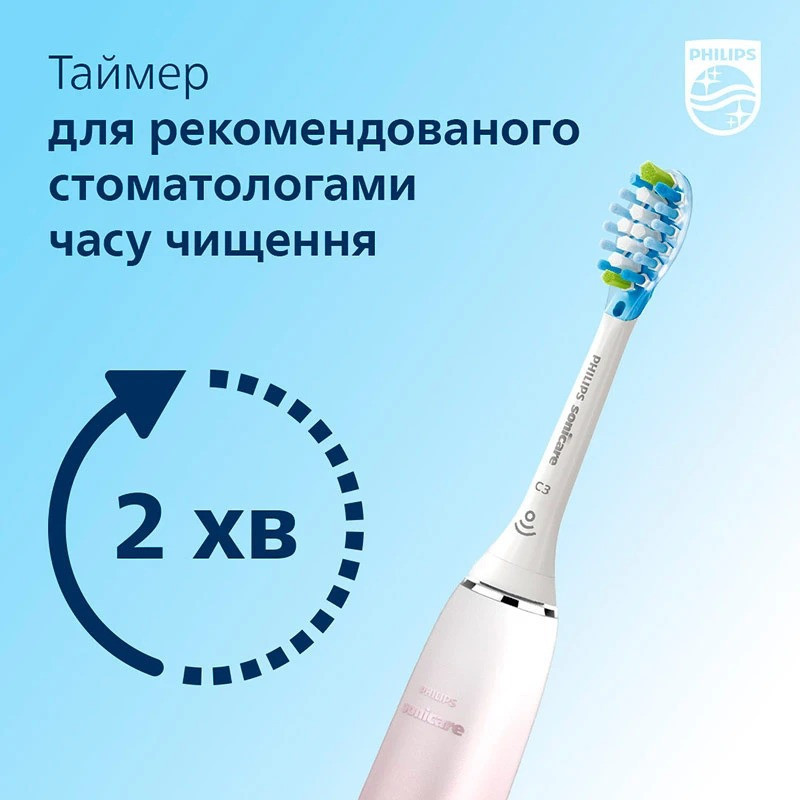 Зубна електрощітка Philips Sonicare HX9911/84 ( Pink ) Харьков - изображение 15