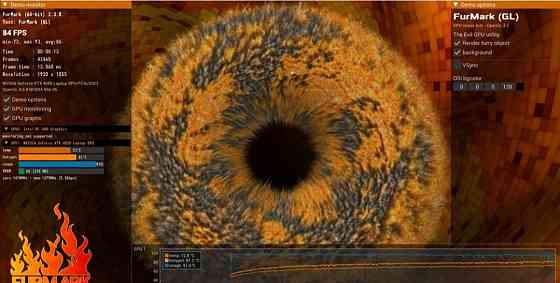 Ноутбук MSI Cyborg 15 RTX 4050 / i5- 12400H / 16Gb.DDR5/ SSD512Gb. Киев