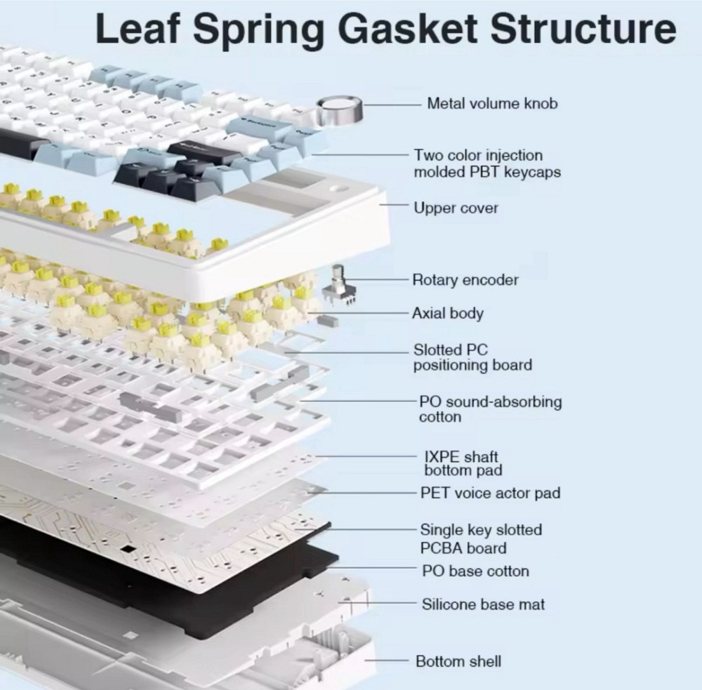 Беспроводная игровая механическая клавиатура Aula f75 75% gasket. Харьков - изображение 1