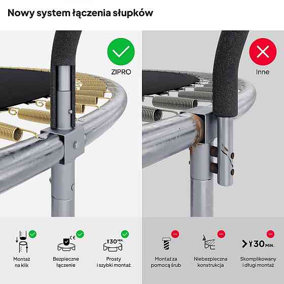 Батут Zipro Jump Pro Premium с внутренней сеткой 16 футов 496 см черно-зеленый Киев