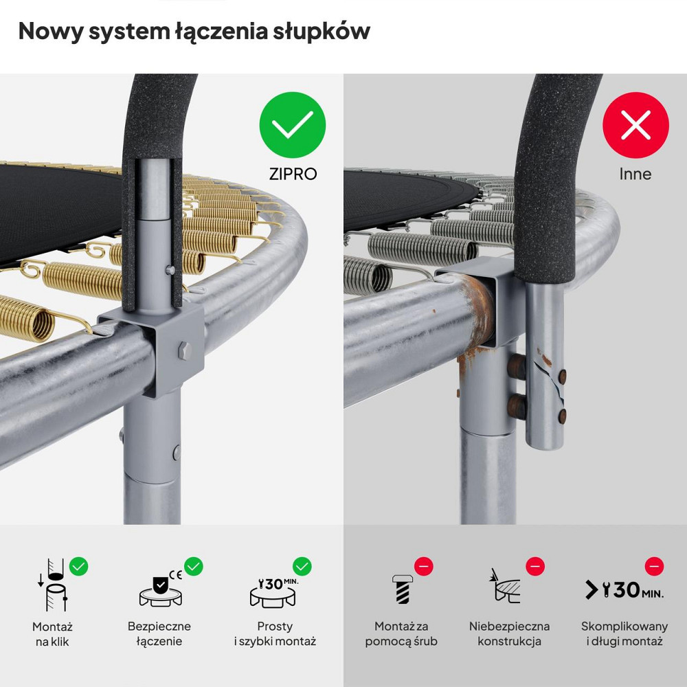 Батут Zipro Jump Pro Premium с внутренней сеткой 16 футов 496 см черно-зеленый Киев - изображение 4