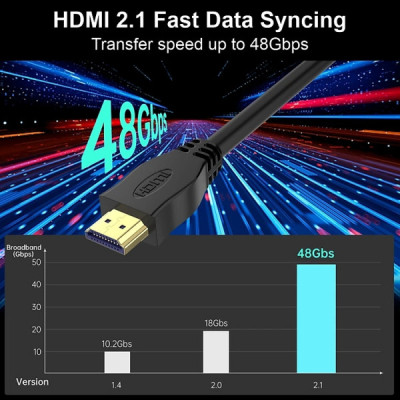 Кабель мультимедийный HDMI to HDMI 5.0m v2.1 8K60Hz 4K120Hz Choetech (XHH-TP21-BK) Винница - изображение 4