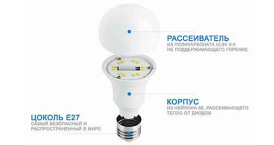 Светодиодная лампа LED Philips Xiaomi Smart LED Zhirui WiFi Smart Bulb E27 GPX4005RT (Белая) Николаев