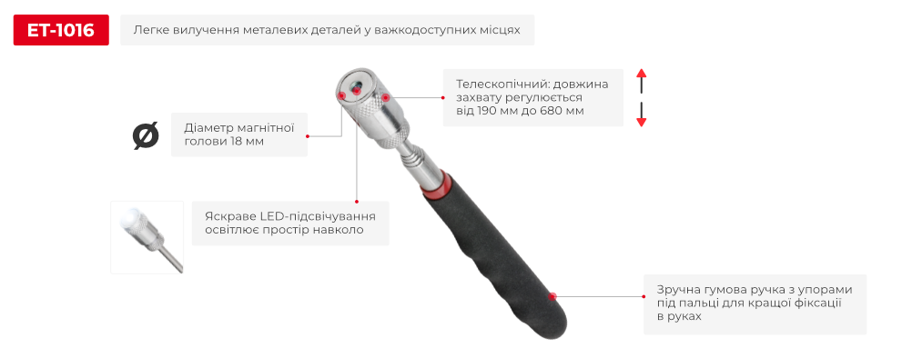 Магнит удлинителе Качественный телескопический манипулятор с магнитной головкой и подсветкой Максимум 79см Одесса - изображение 6