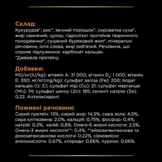 Сухой диетический корм PRO PLAN VETERINARY DIETS NF Renal Function для взрослых собак для функции почек при хронической болезни почек, 1.5 кг Киев