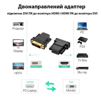 Перехідник DVI-D (24+1) male to HDMI female 1080p ST-Lab (U-994) Вінниця - фото 10