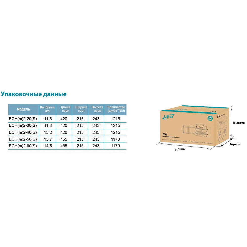 Насос многоступенчатый горизонтальный 0.55кВт Hmax 45м Qmax 60л/мин нерж LEO 3.0 ECHm2-50 (775613) Ровно - изображение 4