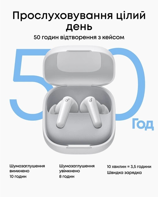 Bluetooth-гарнітура Anker SoundСore R60i NC White (D1202G21) ( 15910 ) Харьков - изображение 8