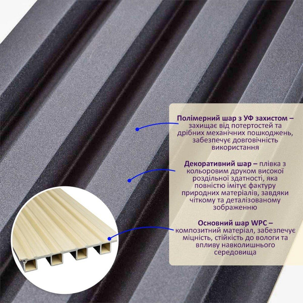 Рейка декоративная WPC стеновая 3000х160х23мм Черный SW-00001861 Днепр - изображение 2