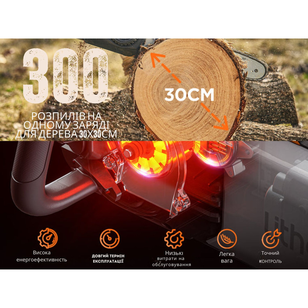 Пила акумуляторна ланцюгова Litheli живлення від павербанку Power Bank Litheli 20000 mAh 45W 2А Вінниця - фото 10