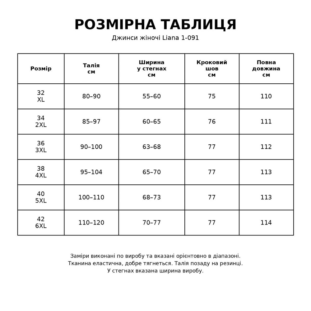 Джинси жіночі Liana 1-091 Mom Baggy великі розміри стрейчеві з резинкою на талії сині, синій, З2, 32, 85 см, 113 см Київ - фото 8