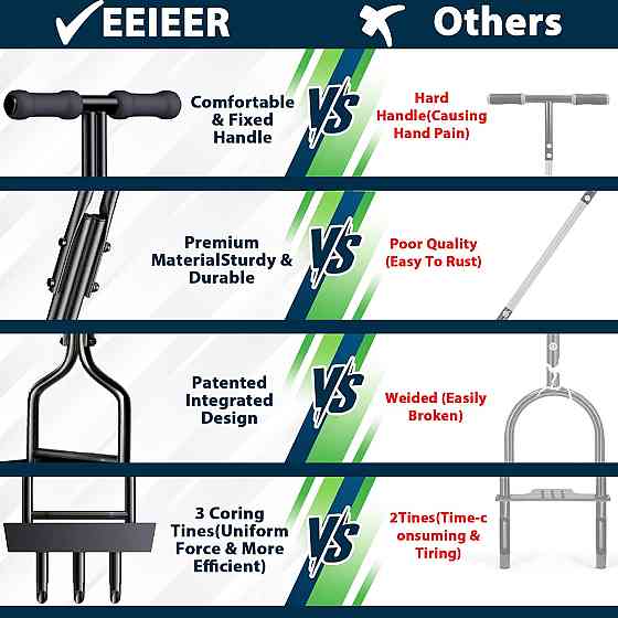 Ручний аератор для газону EEIEER Луцк