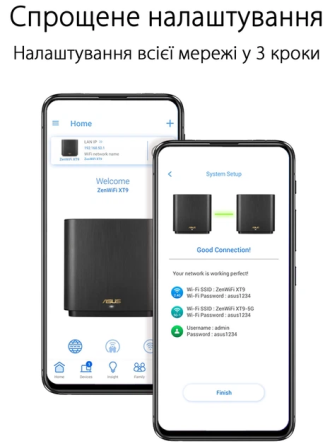 Маршрутизатор Asus ZenWiFi XT9 2PK White MESH система WiFi6 / AX7800 / 2,5 Гбіт/с / USB 3G/4G Київ