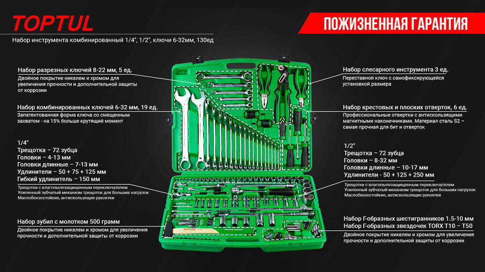 Кращий набір інструменту на 130 од. TOPTUL GCAI130T Одеса - фото 2
