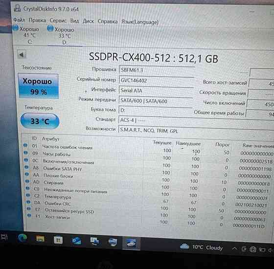 Идеальный SSD диск GOODRAM CX400 Gen.2 512GB. Киев