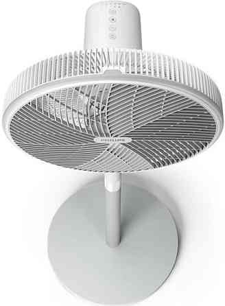 Вентилятор Philips CX2550/00 ( Білий ) Харьков