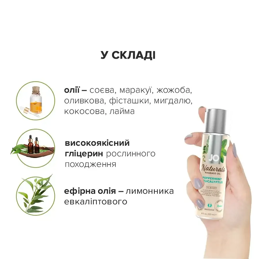 Масажна олія System JO - Naturals Massage Oil - Peppermint & Eucalyptus з натуральними ефірними олія Львів - фото 4