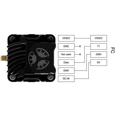 Видеопередатчик (VTX) DEC1 D1 2.5W 5.8GHz L,X,S Band 64CH SMA (000008788) Вінниця - фото 7