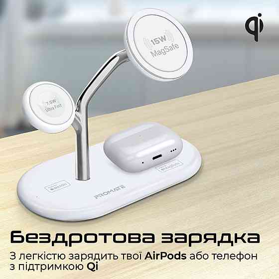 Бездротовий зарядний пристрій Promate Synergy-Pro MagSafe 57W White ( Білий ) Харьков