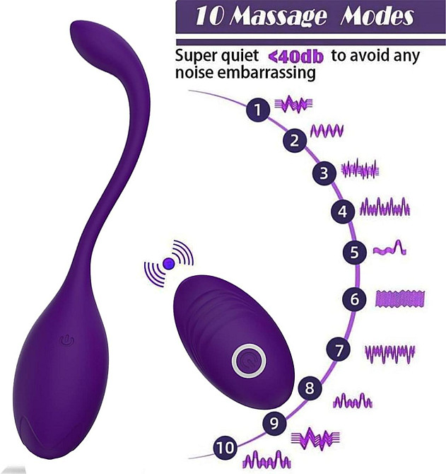Вібратор Orall з 10 режимами вібрації Love Egg Vibrator G-Spot з дистанційним керуванням Дніпро - фото 5