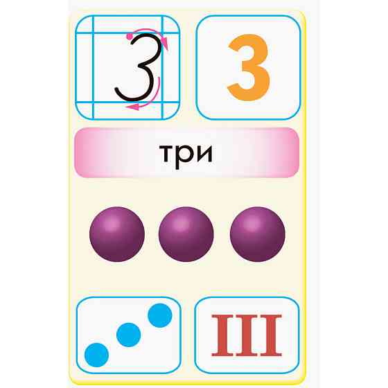 Флэш-карточки Математика НУШ 1 класс 901131 к любому учебнику Винница