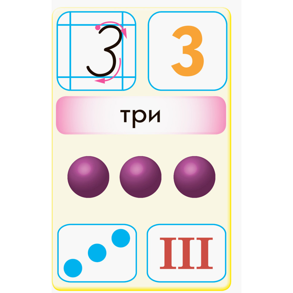 Флеш-картки Математика НУШ 1 клас 901131 до будь-якого підручника Вінниця - фото 6