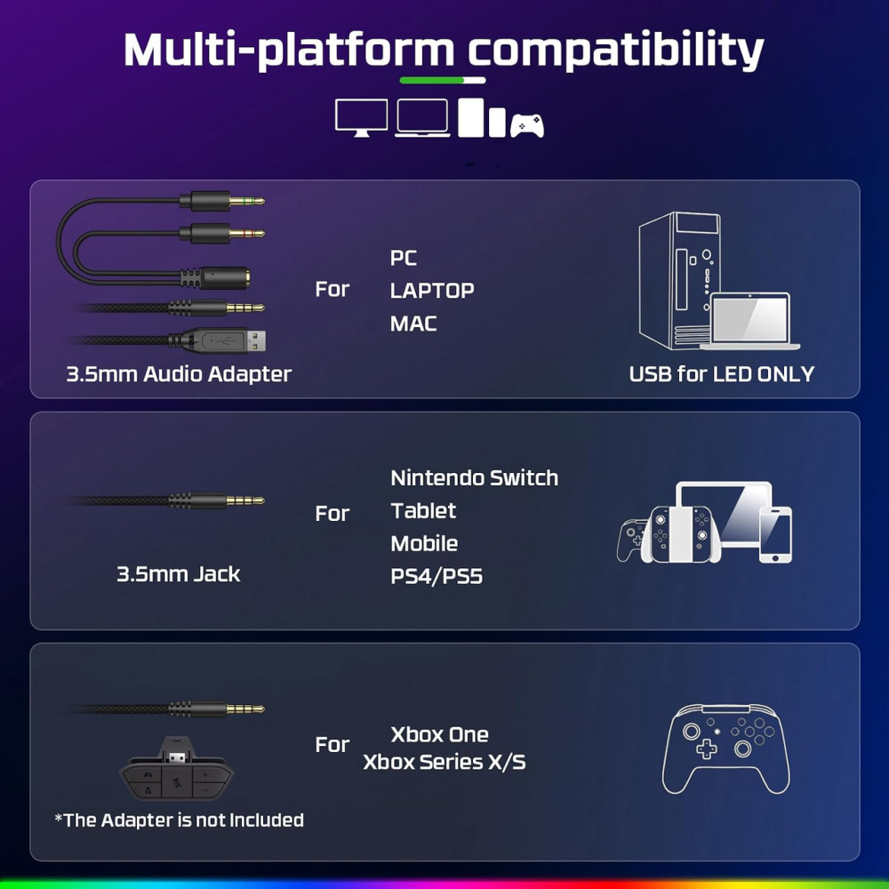 Ігрова гарнітура Fachixy FC100 RGB з мікрофоном, 50 мм, 3.5 мм, для PS4/PS5/Xbox/Switch/ПК/Mac, зелена Київ - фото 7