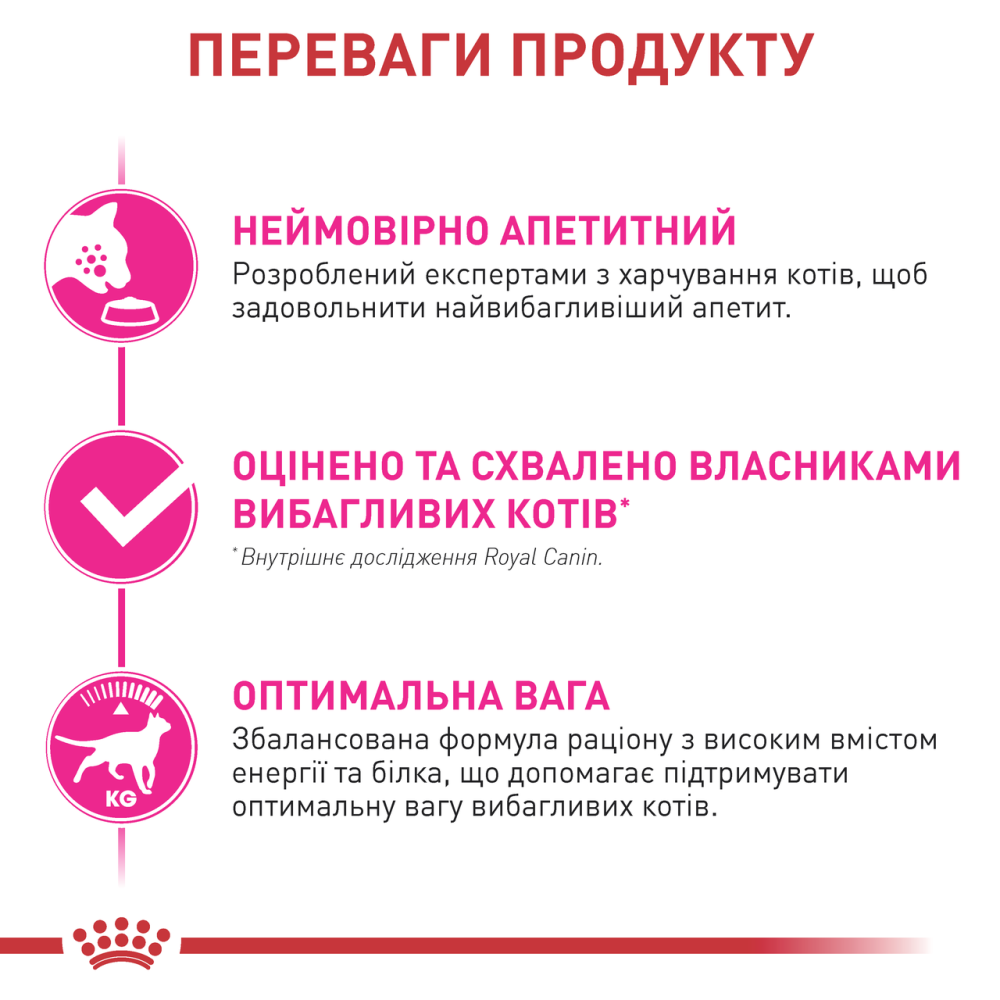 Корм для котів ROYAL CANIN EXIGENT FUSSY 4 кг, з вибагливим апетитом Киев - изображение 3
