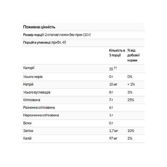Psyllium Husks Whole - 4540g Луцьк