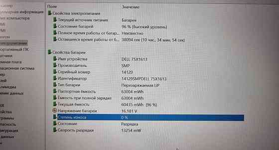 Dell 5420/I5-1145G7/DDR4-16 gb/SSDM2-512/Відеокарта IRIS Харків
