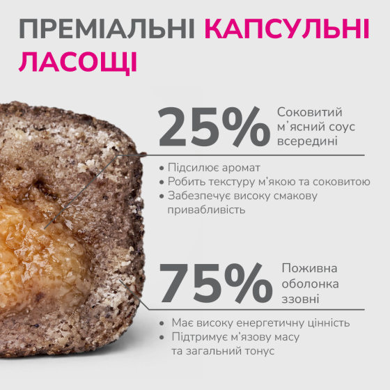 LK Baits Pet Nutrigo Treat Rabbit Функціональні ласощі для собак з кроликом та яловичим соусом (Ø 12 мм), 150 г Киев