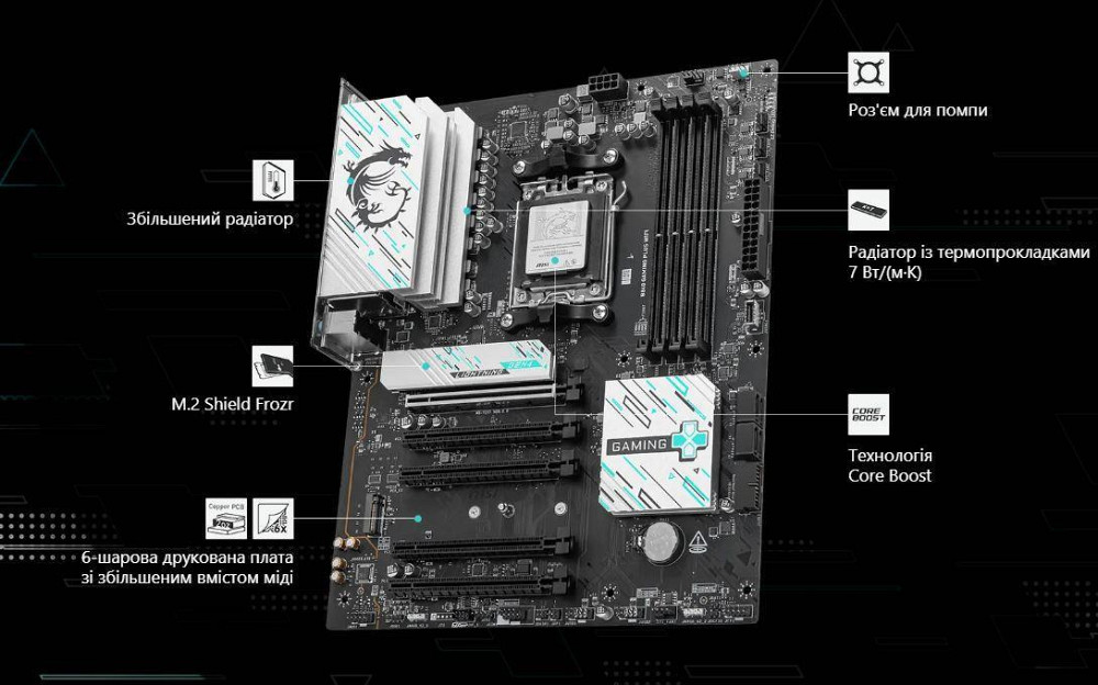 Материнська плата MSI B840 Gaming Plus WiFi Socket AM5 ( Для настільного ПК ) Харків - фото 6