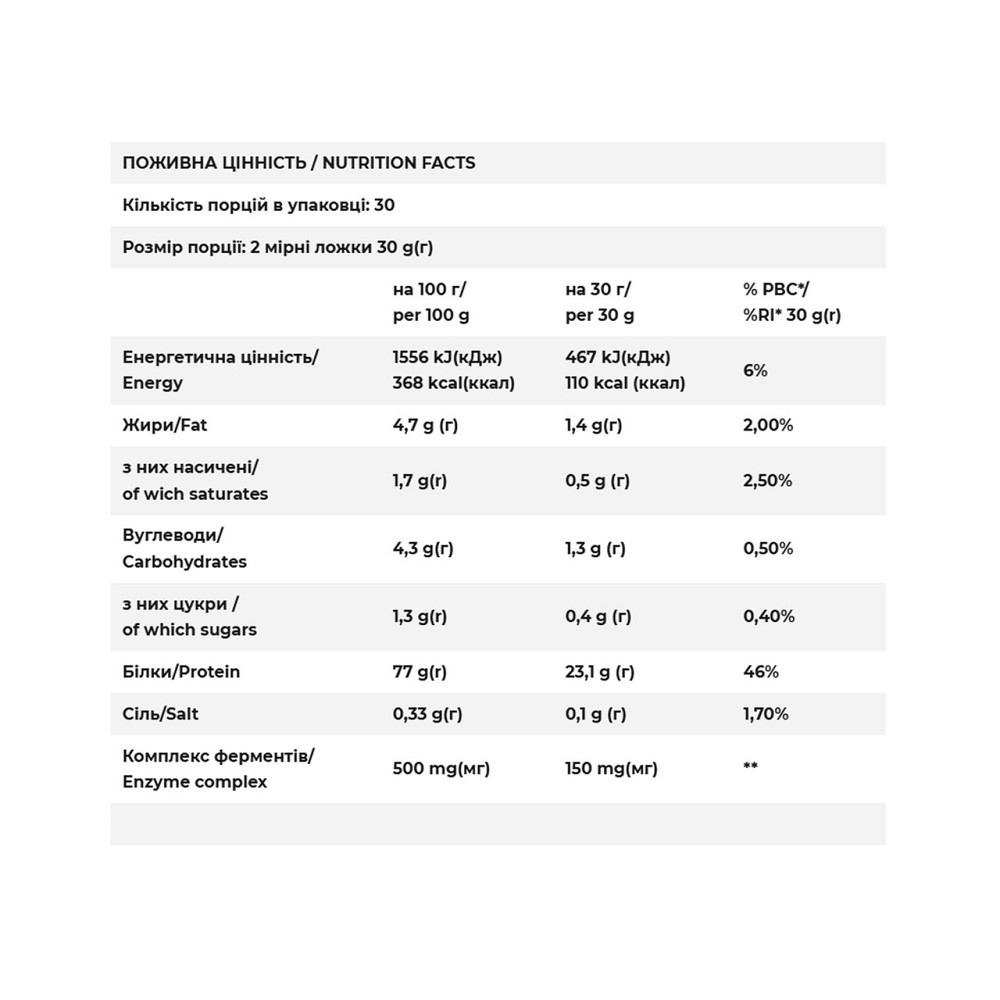 Комплексний протеїн FitWin Matrix Multi-Phase Protein 900 г Крем-брюле Київ - фото 2